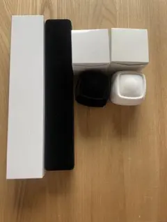 Item thumbnail for item 5909be2e-6b0f-4584-b6ab-4a761a159223