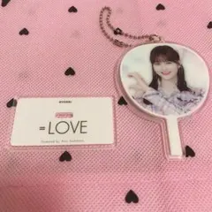 Item thumbnail for item 4e73c35e-0b15-4f16-8de1-f3cbfc00fae1