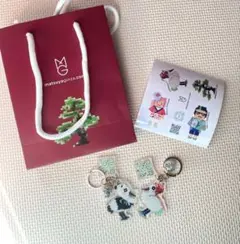 Item thumbnail for item 7f705196-6c49-45f4-a002-c65be1b284e2