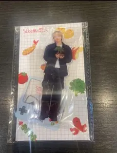 Item thumbnail for item 0ac6caa2-fca6-4223-b6fc-51eadf78c7fb