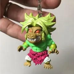 ドラゴンボール UDM