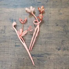 Item thumbnail for item 433ee539-90a8-44f9-9817-6ada5cc39dfd