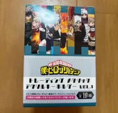 Item thumbnail for item 9605e1ed-29a5-4382-9e73-06dacf75e025