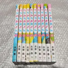 Item thumbnail for item c44ffcc4-2f47-4685-a4a9-cadf989cd185