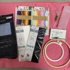 Item thumbnail for item 22890f0d-b656-4a01-bad6-6b0ff3d69a4f