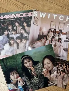 Item thumbnail for item 362f1bff-bd83-452f-9f37-465304bf58a1