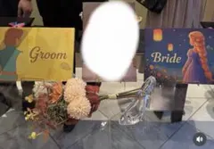 Item thumbnail for item 08a66ece-91b6-459d-ac36-017a057d22da