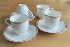 Item thumbnail for item a3c2d2a1-ac8d-418c-8e55-675424bcf825