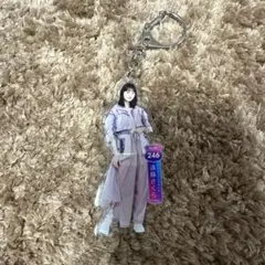 Item thumbnail for item a7bc0749-fcea-4678-b758-2d8a6c2c5fe5