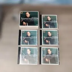 Item thumbnail for item db7a7116-048d-4098-9abd-5b4d29d90df4