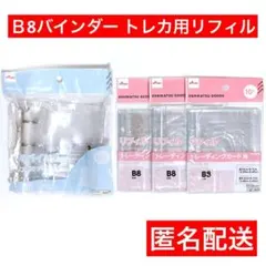 Item thumbnail for item 4fc2fcfa-ec3f-4935-87d5-0fdd20296e8d