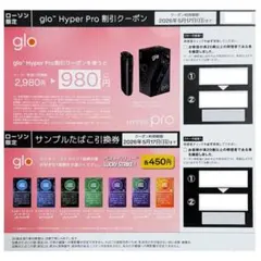 glo 割引券 引換券