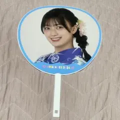 Item thumbnail for item 2ce24f7f-f3a8-4119-9ad5-6db91d7cb30d