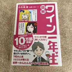 図解 ワイン一年生