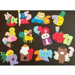 壁面飾り　数字壁面　誕生日壁面　誕生日表　お誕生日表　保育園壁面　春壁面