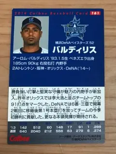 オリックスバファローズ ユニフォーム アーロム・バルディリス #52 2025年最新】バルディリスの人気アイテム - メルカリ
