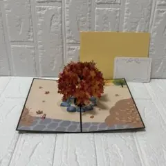 Item thumbnail for item 3b78009e-c081-4e9f-bda5-95a670cbbbc8