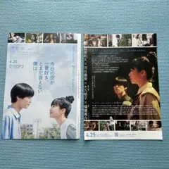 Item thumbnail for item 2336975e-0ddd-4484-85ea-15dbfc516ee1