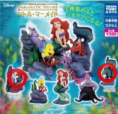 ジオラマティックスフィギュア リトルマーメイド