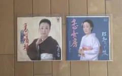 Item thumbnail for item 8a935521-43ed-4f26-85d9-4cbd9a3434a3