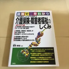 介護保険・障害者福祉のしくみ 図解で早わかり