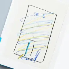 ３点セット【直筆サイン入】安藤忠雄 ドローイング 2026年最新】安藤忠雄 ドローイングの人気アイテム - メルカリ