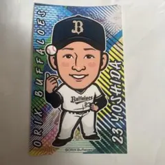 2025年最新】吉田輝星の人気アイテム - メルカリ