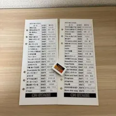 Item thumbnail for item ddf8bd54-c669-4d67-903a-1a44257094db