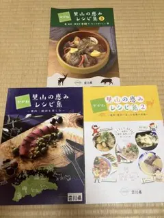 Item thumbnail for item 67e2ac3f-ef98-4bb7-8d4a-342201e6d2ac