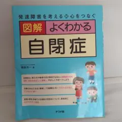 Item thumbnail for item 3af6ff25-5dea-477f-9c78-1e7209258a77