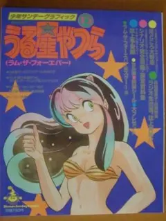 うる星やつら　当時物　少年サンデーグラフィック　セル画　温度計　付録付き うる星やつら 当時物 少年サンデーグラフィック セル画 温度計