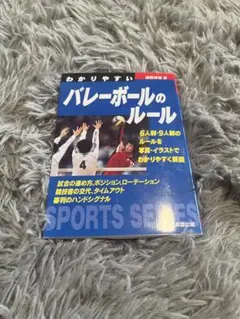 Item thumbnail for item 335c34b5-72e6-49e2-8e77-3650794a615b