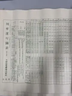 小田急電鉄 列車運行図表　まとめ売り　ダイヤグラム 小田急電鉄 列車運行図表 まとめ売り ダイヤグラム