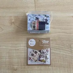 Item thumbnail for item ee9e7f78-2f8f-476b-8f0e-c45c36281a90