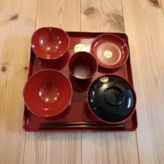 Item thumbnail for item c9383a18-63de-4fbb-b9a0-2b9a48d07d07