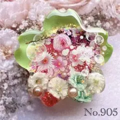 Item thumbnail for item c4732eff-010e-4a24-bf78-bcbd9c1fbe7c