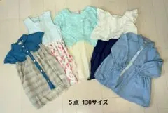 Item thumbnail for item eece09f9-90d6-4160-b41e-d4b301d84c74