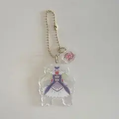 Item thumbnail for item 8fcc3a2e-6654-4db3-86c7-702a8657e403