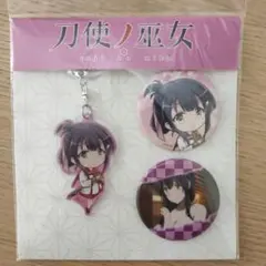 Item thumbnail for item 3d3b6ff0-3654-4a73-87a2-5167f8db73e6