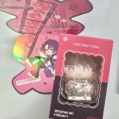 【VOLTACTION 3rd Anniversary】 フロッキーマスコット