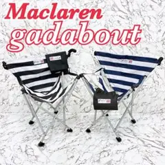 2026年最新】GADABOUTの人気アイテム - メルカリ