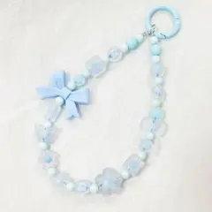 Item thumbnail for item c477264b-a0da-4ed4-98d9-f4cf4c6b515f