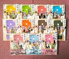 Item thumbnail for item 6a6dd6dc-7d82-48d3-9eb2-d8b697079866