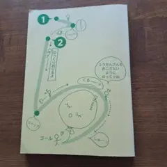 Item thumbnail for item eeac2524-307d-43f4-a67c-bd6daf70c3be