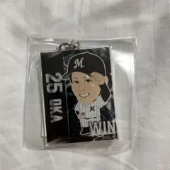 Item thumbnail for item 0b457871-ae4a-4986-b3b6-9075ccf378cb