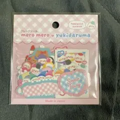 Item thumbnail for item c3ab40d4-0578-4dde-9243-4d6dad7a099f