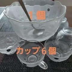 Item thumbnail for item 3446b7bf-5643-49e7-8fd7-2e4e770b1507