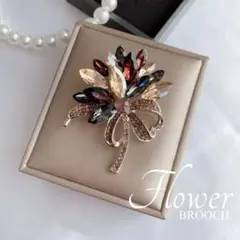 Item thumbnail for item 1037a0c4-acaf-4293-bc29-d6506694fdd6