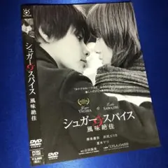 Item thumbnail for item 6acc3677-a0e1-48e2-adf3-cd9d33671abb