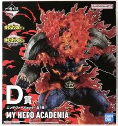 エンデヴァーd賞